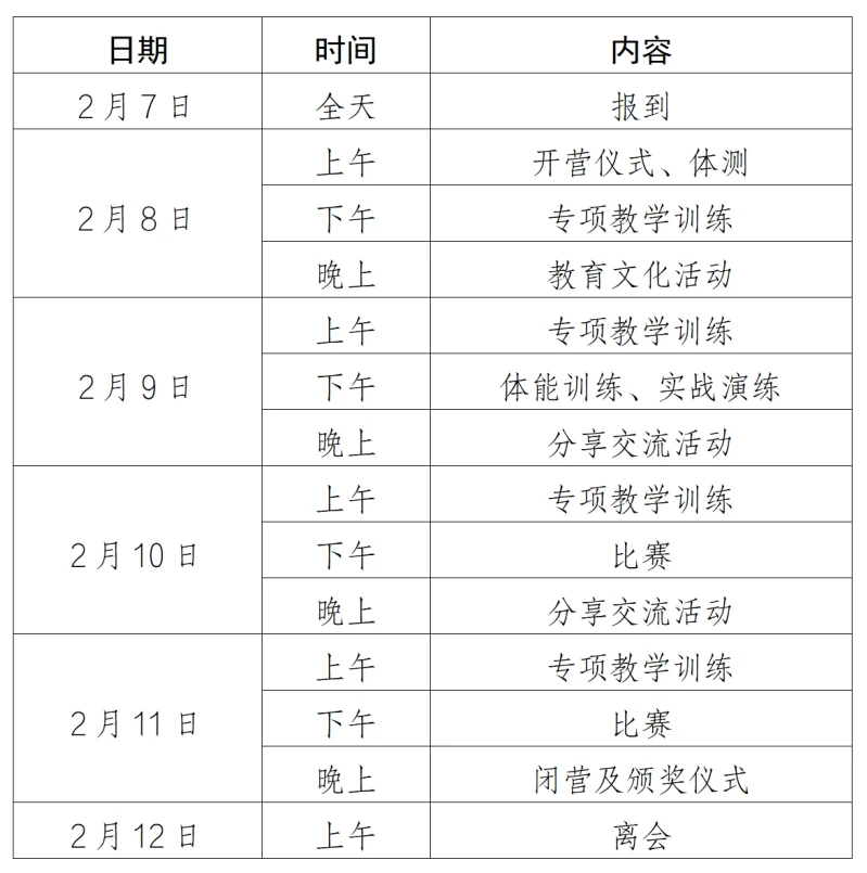 篮球训练营结课总结范文_2
